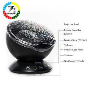 ocean wave projector night light With USB Remote Control TF Cards Music Player Speaker
