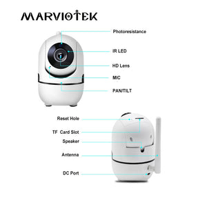Best wireless home security cameras including cctv